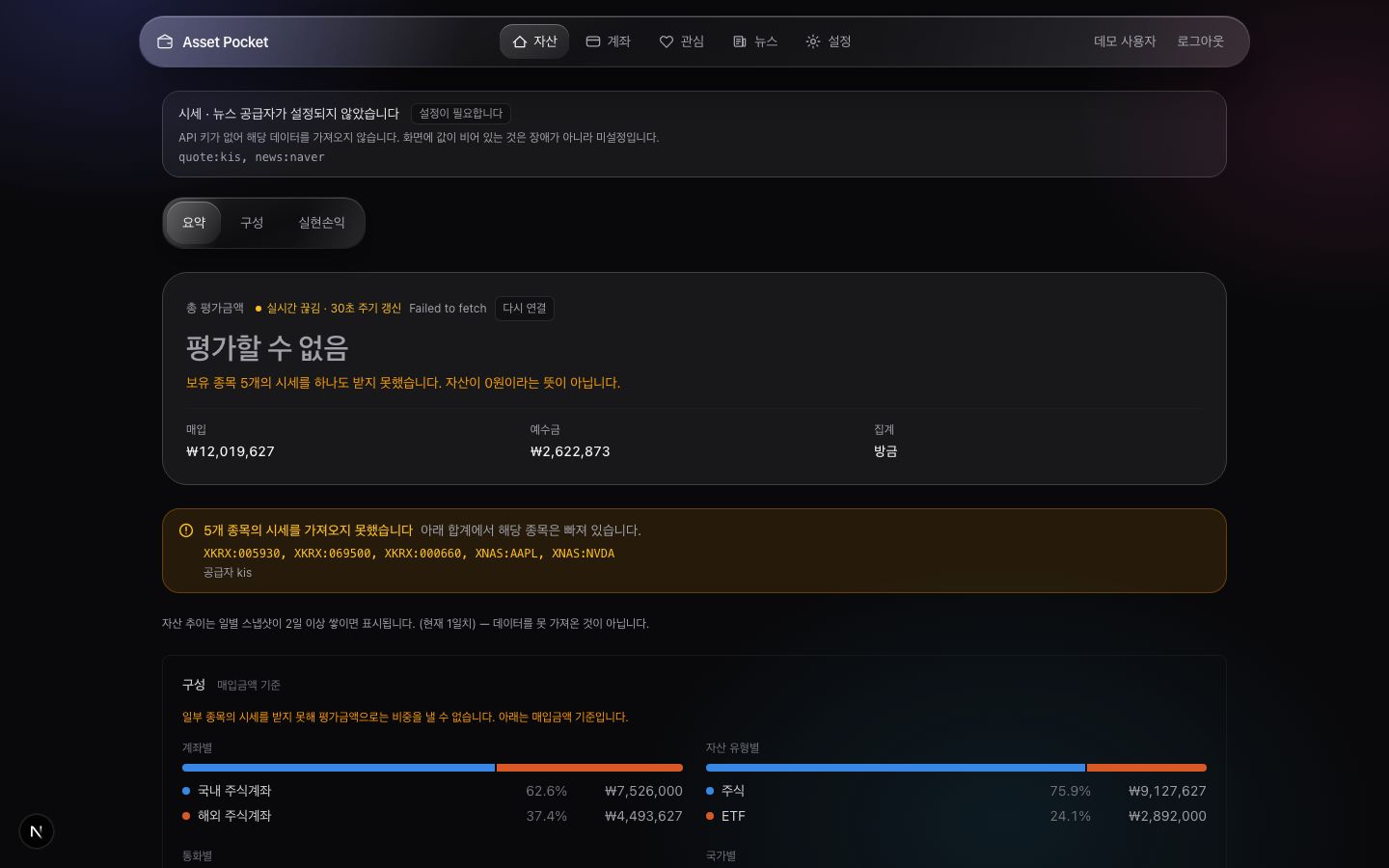 Asset Pocket 실제 자산 화면 — 시세 공급자가 설정되지 않아 총 평가금액 자리에 ‘평가할 수 없음’이 뜨고, 매입 ₩12,019,627 · 예수금 ₩2,622,873, 구성 비중은 매입금액 기준으로 보인다