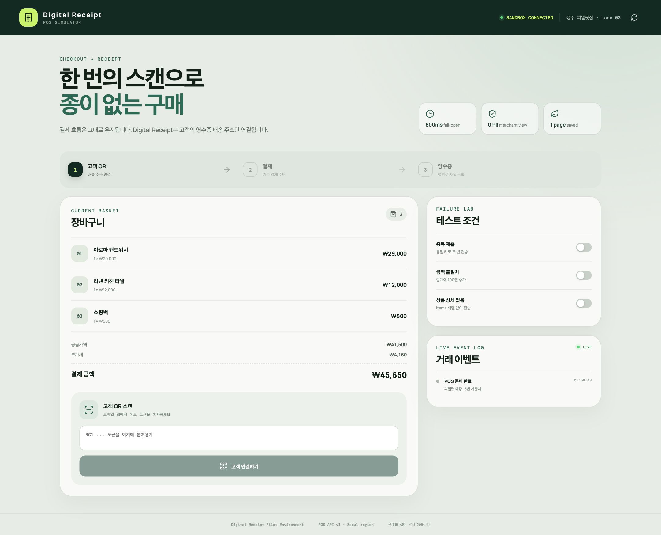 Digital Receipt POS 시뮬레이터 실제 화면 — 고객 QR · 결제 · 영수증 3단계, 장바구니 3품목(공급가액 ₩41,500 · 부가세 ₩4,150 · 결제 금액 ₩45,650), 오른쪽에 실패 실험 스위치와 거래 이벤트 기록