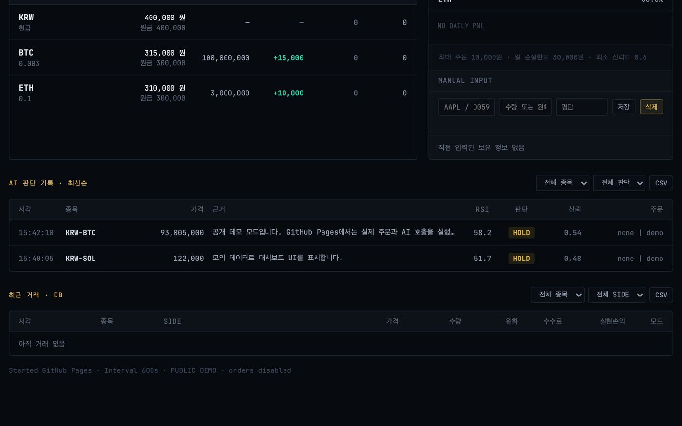 AI 판단 기록 표 — KRW-BTC·KRW-SOL HOLD, 주문 none | demo, 그 아래 최근 거래 DB 는 거래 없음