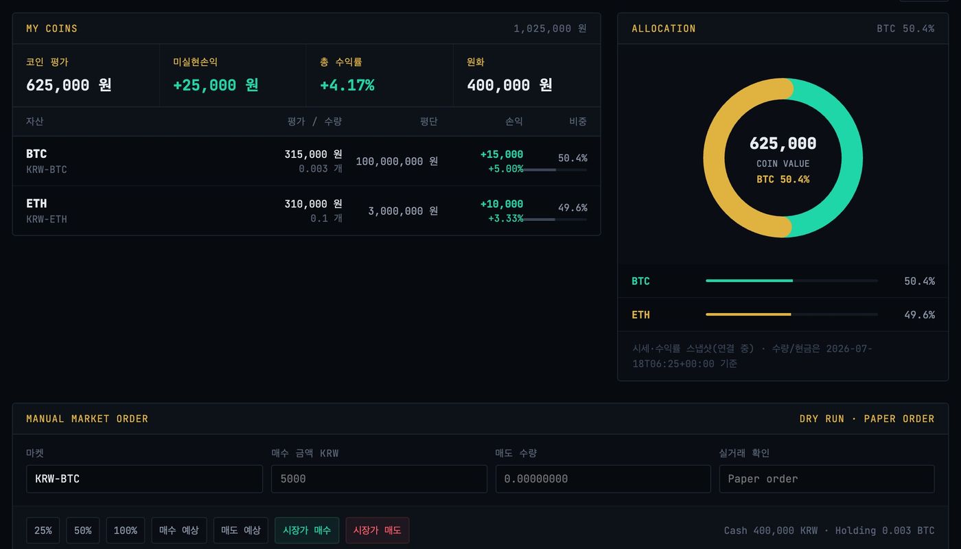 MY COINS 표와 ALLOCATION 도넛, 아래 DRY RUN · PAPER ORDER 수동 주문 창. 숫자는 데모 값