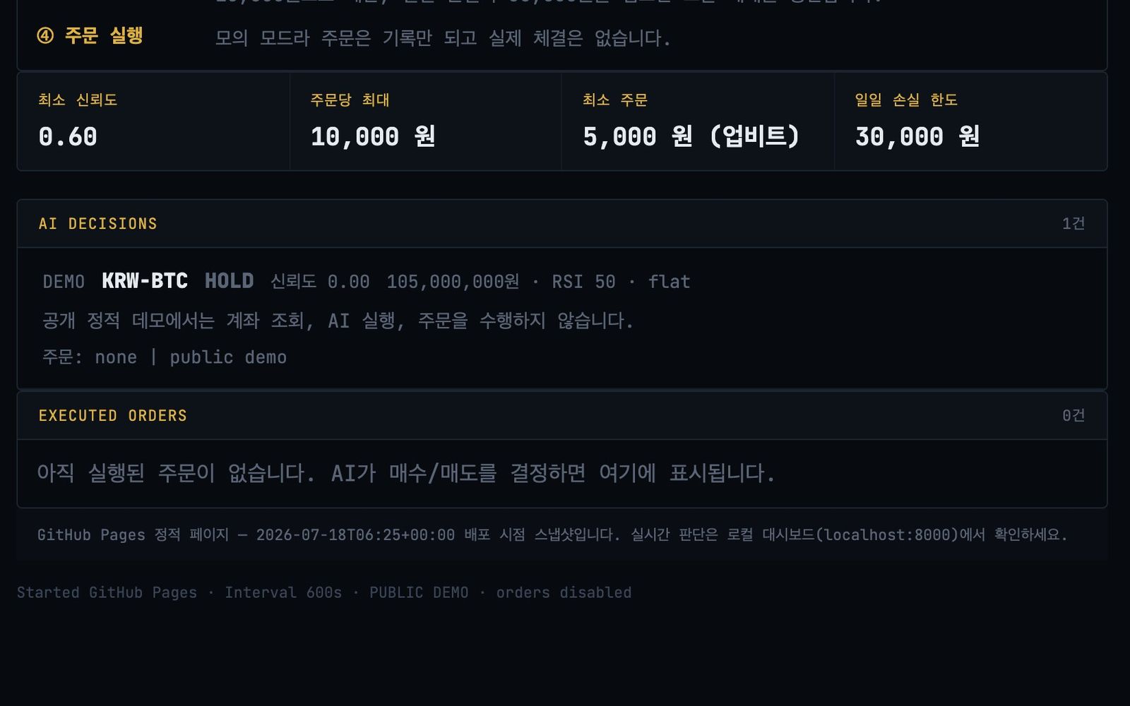 AI DECISIONS 패널 — DEMO KRW-BTC HOLD, 주문 none, 그 아래 EXECUTED ORDERS 0건과 배포 시점 스냅샷이라는 안내