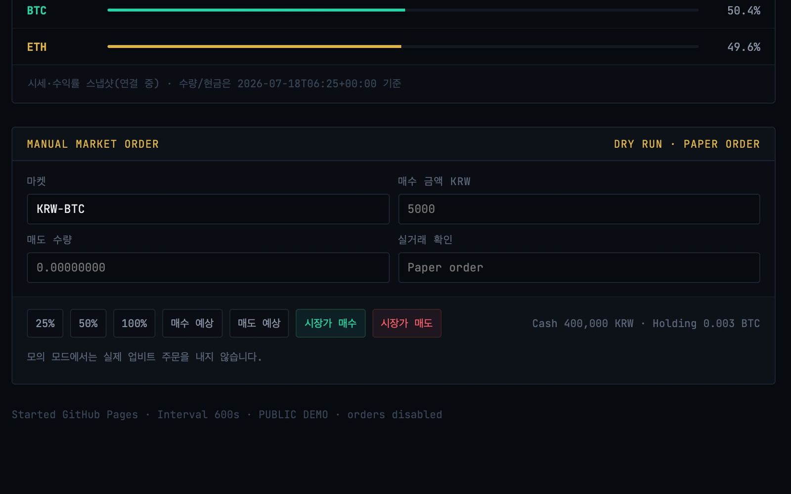 MANUAL MARKET ORDER 패널 — DRY RUN · PAPER ORDER 표시와 실거래 확인 칸의 Paper order, 모의 모드에서는 실제 업비트 주문을 내지 않는다는 안내
