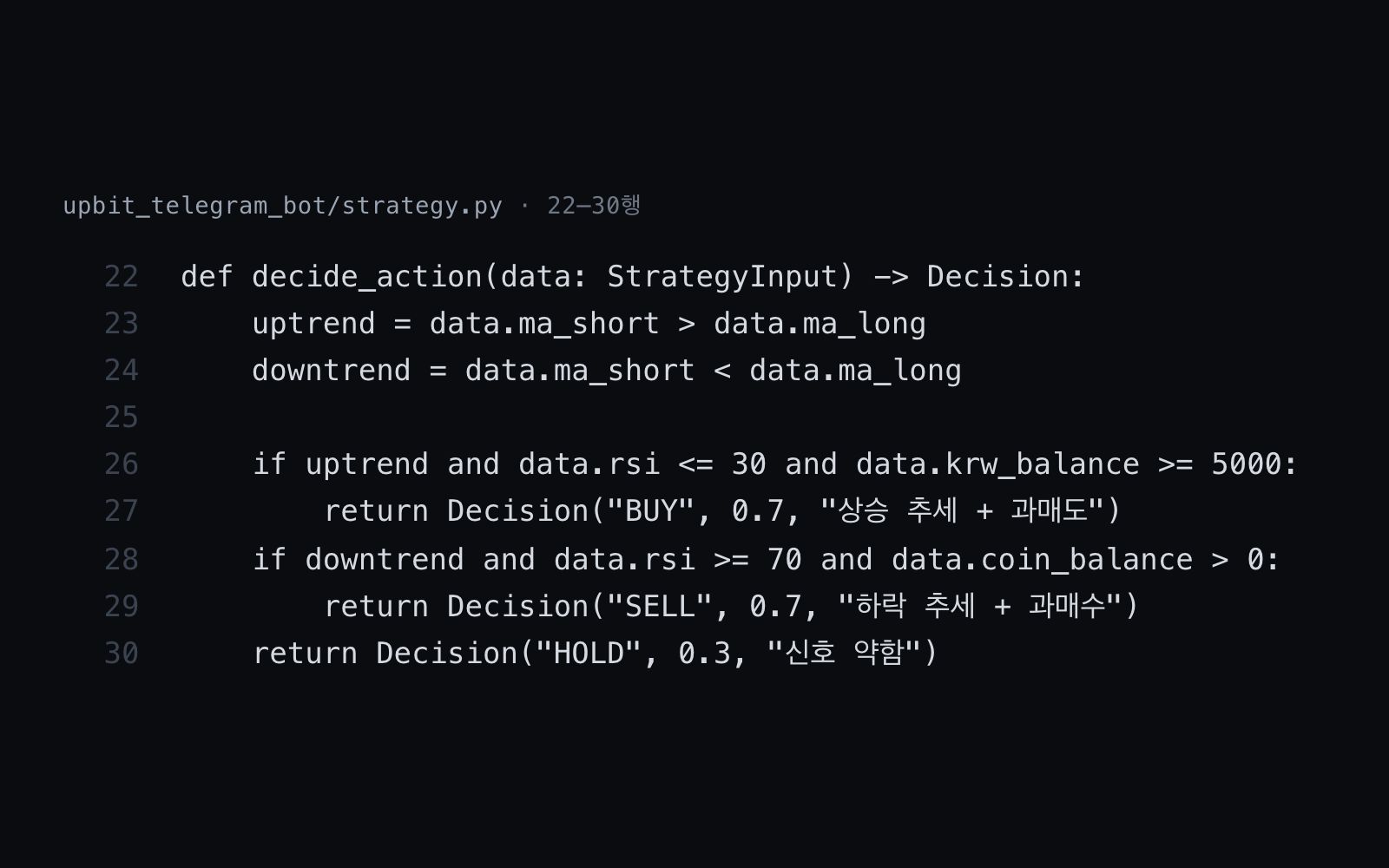 strategy.py 22–30행 원문 — decide_action 의 BUY·SELL·HOLD 조건