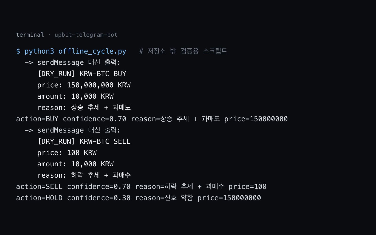 가짜 시세로 실제 엔진을 돌린 출력 — [DRY_RUN] KRW-BTC BUY 와 SELL 메시지 본문, HOLD 는 메시지 없음